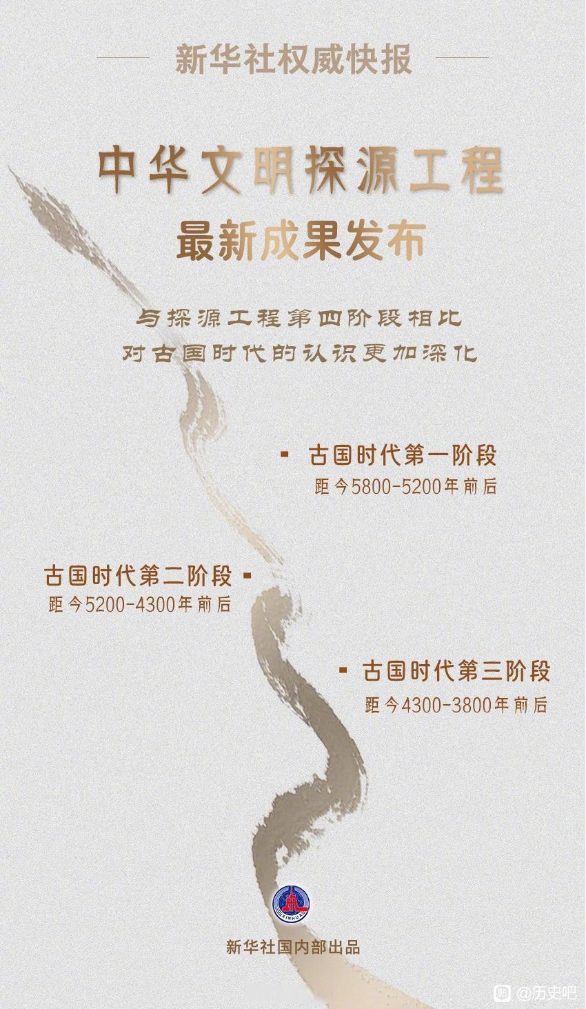 最新版修仙模拟器！游戏攻略！截图