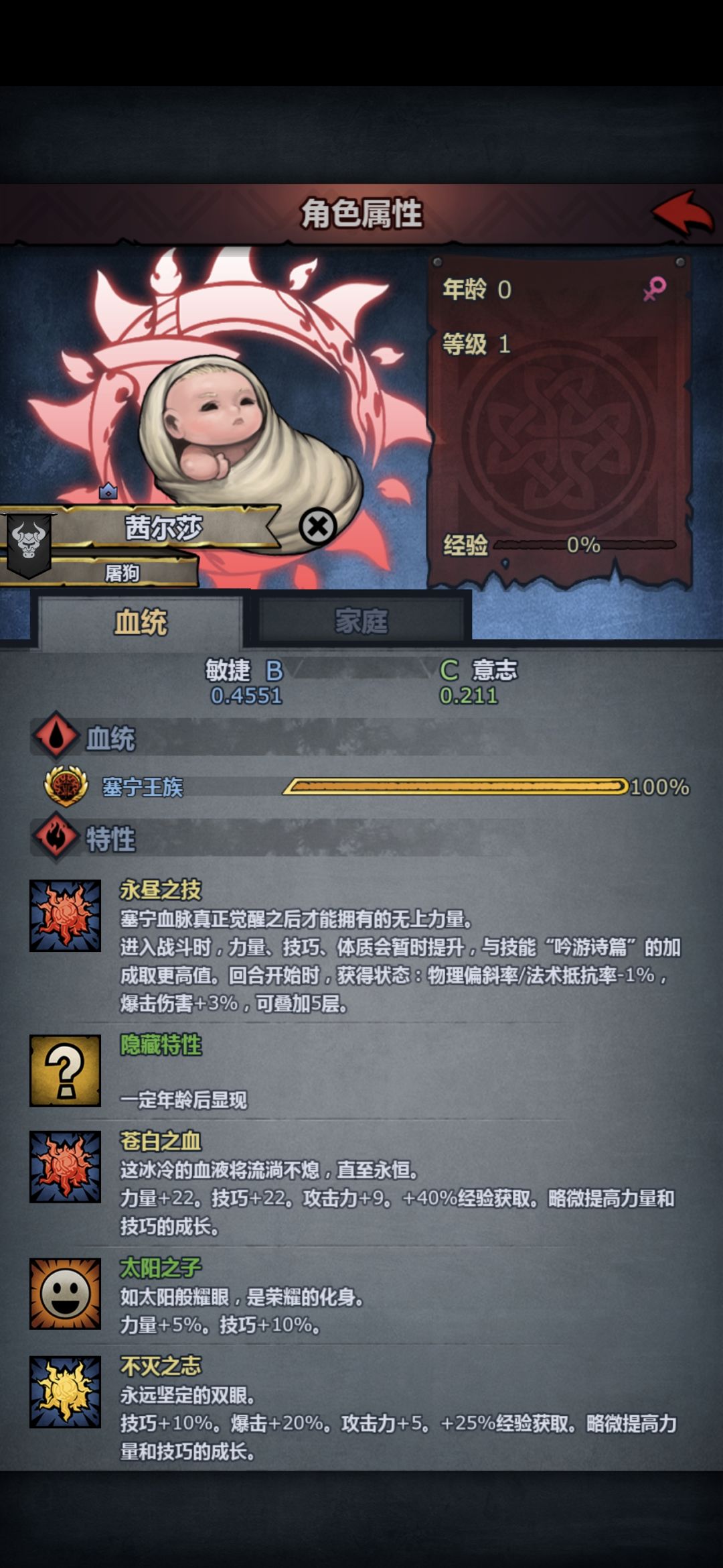 汝将继承小公主的意志 1