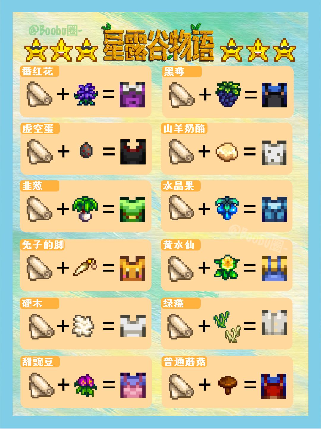 🍏星露谷🧤农作物制作服装的配方攻略一览 2