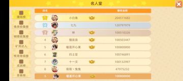 【恭喜】榴莲开心果！成为六测第七位达成亿万富翁成就的玩家！