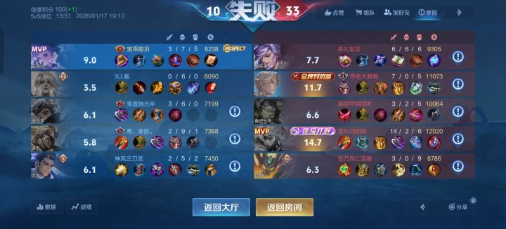 求放过截图