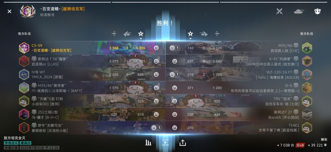 这车上限这么高吗... 2