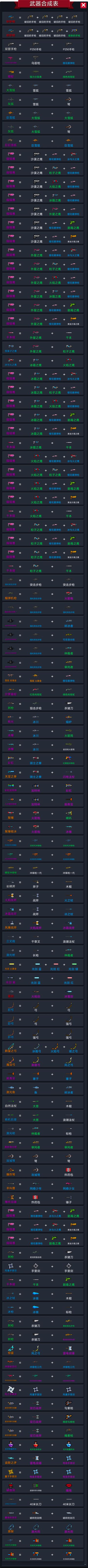元气骑士7.2.0版本合成武器一图流