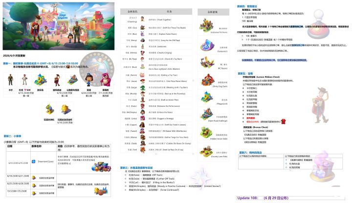 迪士尼梦幻王国 更新107截图