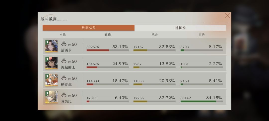 收工! 5
