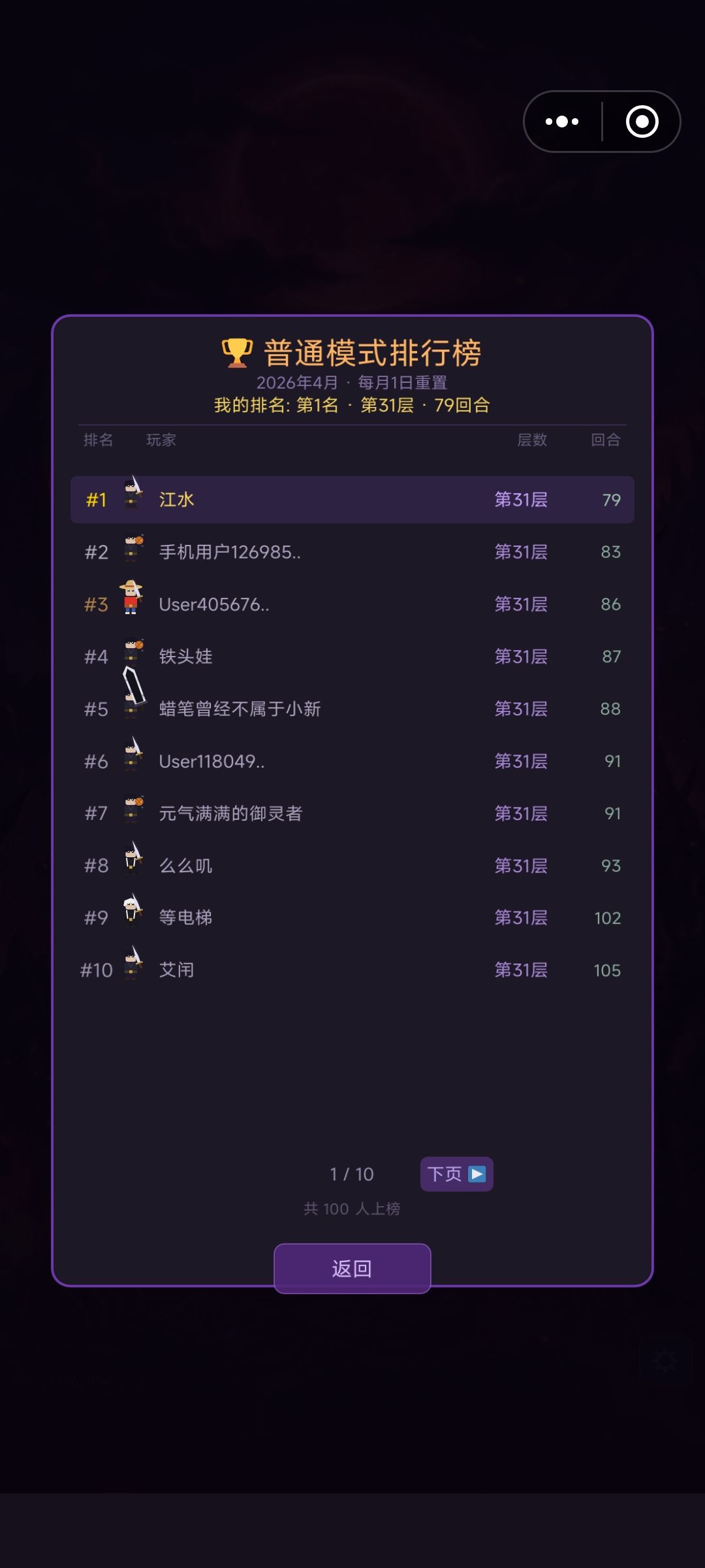 双榜第一了 2