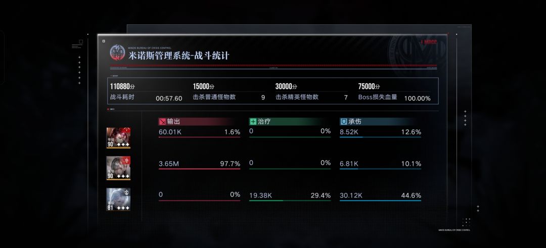 重构以后雷温也是好起来了 2