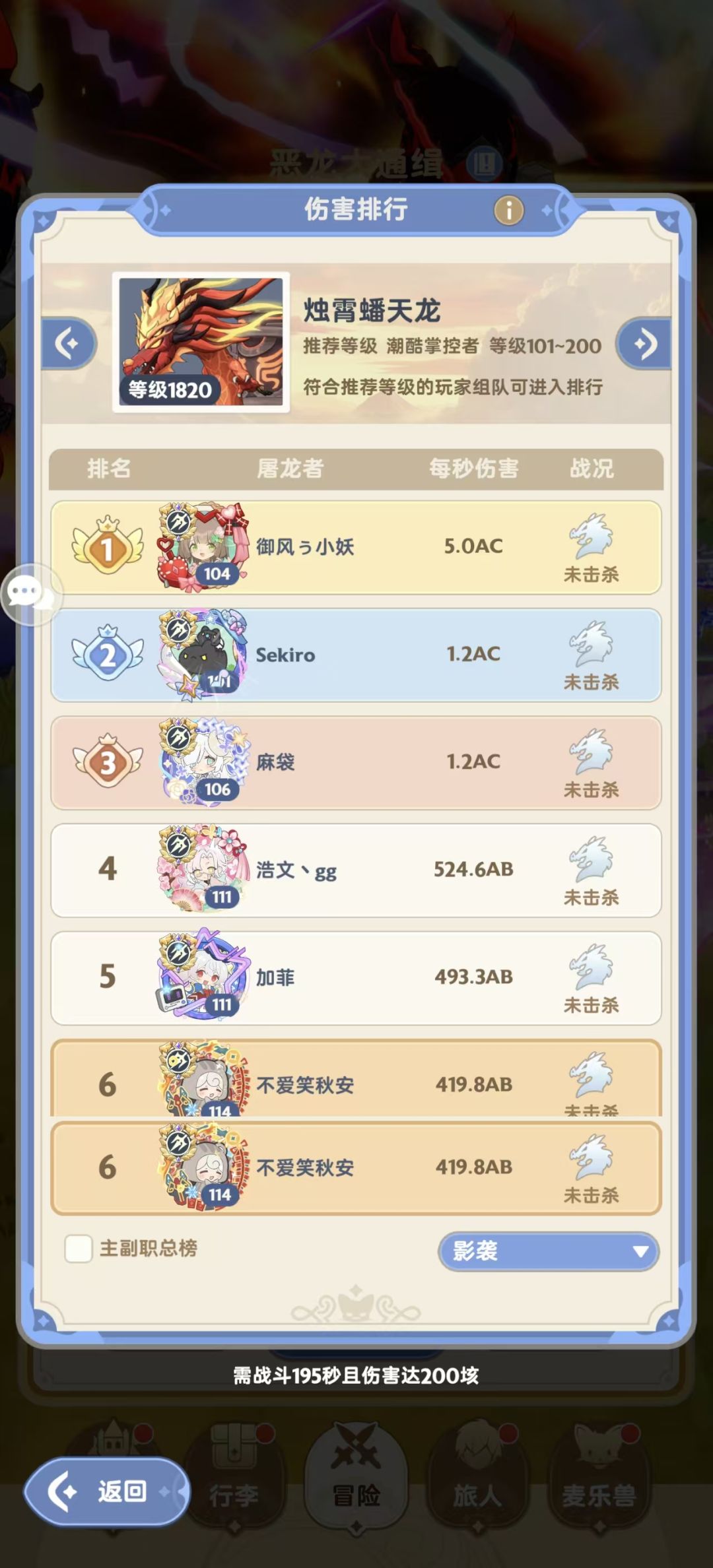 游侠还是猛! 2
