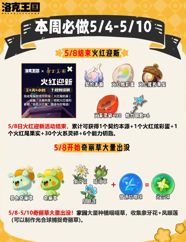 洛克王国 5.4-5.10 本周必做!绝版奖励 1