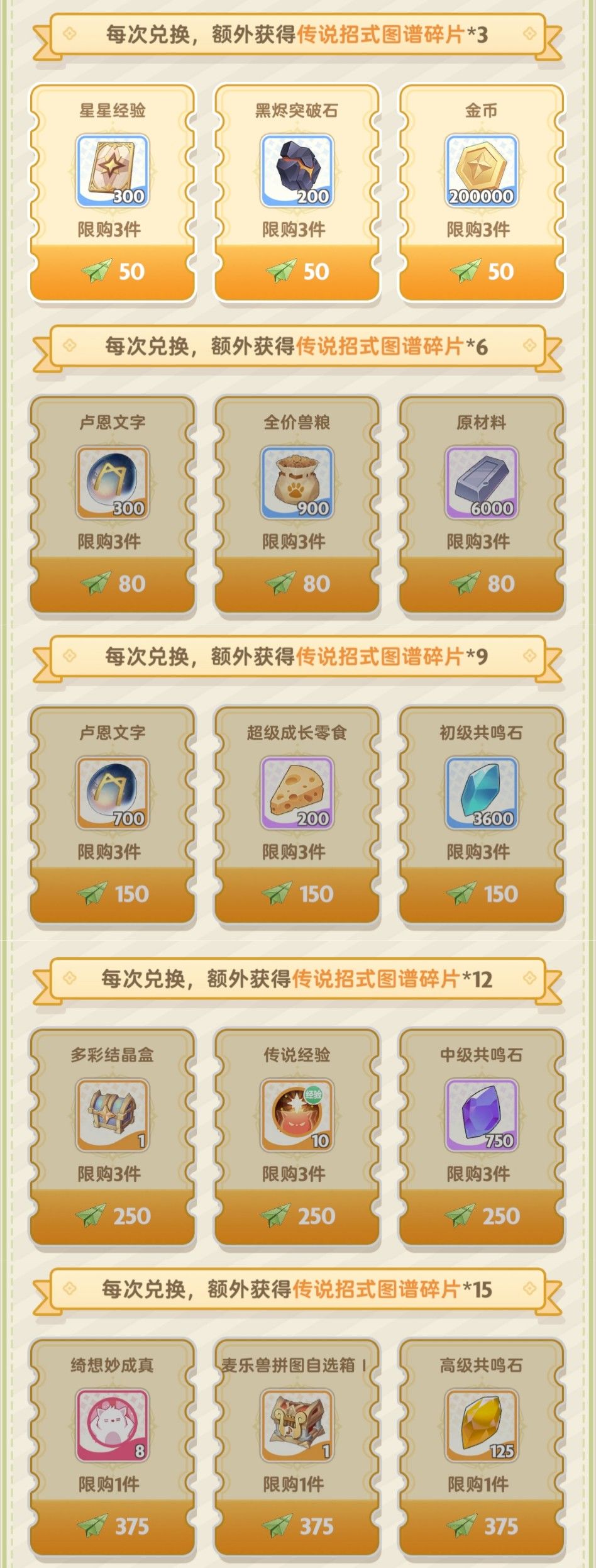 出发吧麦芬纸飞机第十五期 2