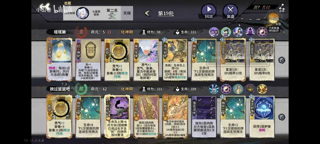 是有什么差距吗 2