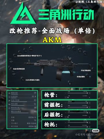 《三角洲行动》单倍步枪改枪教学（1）