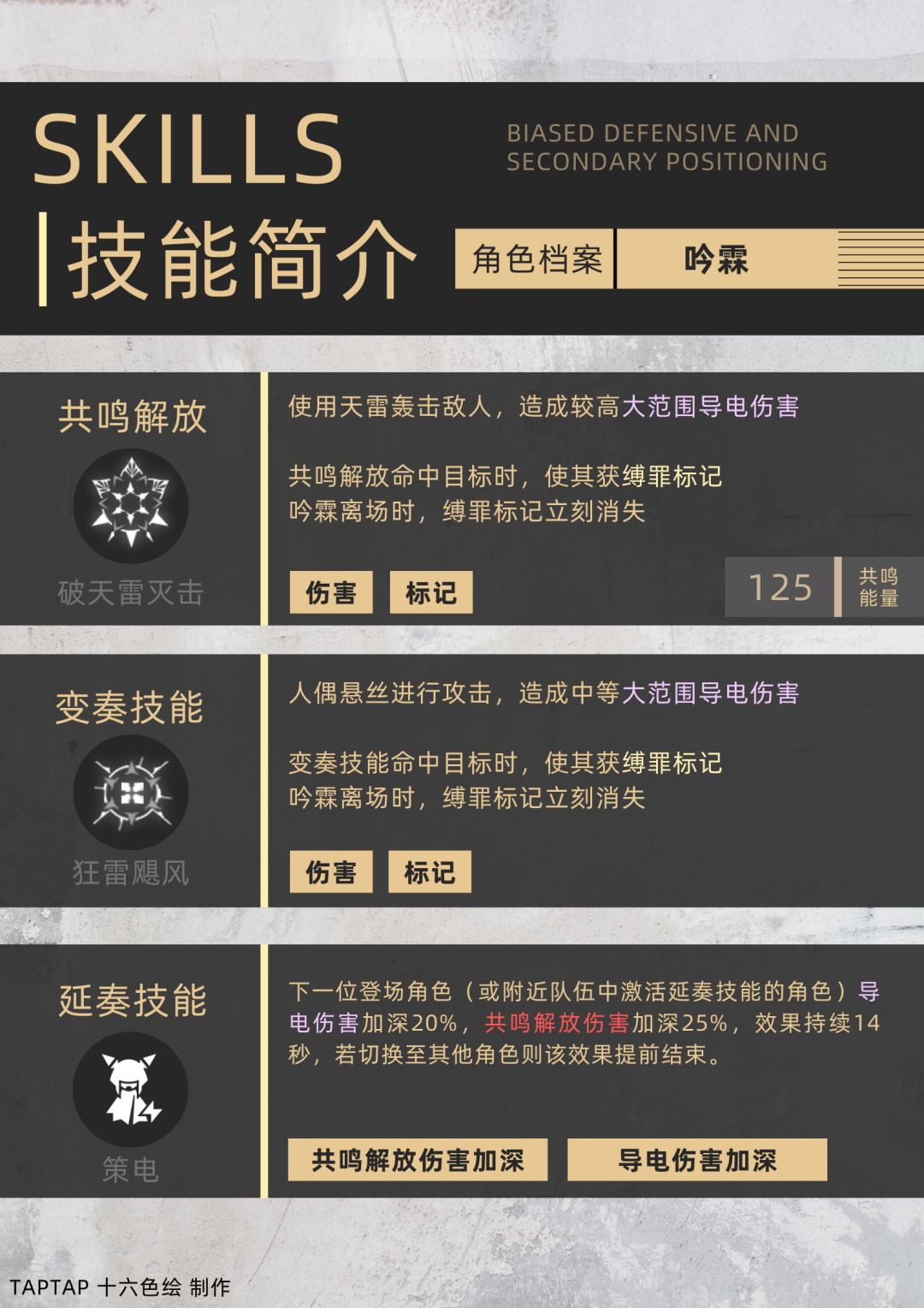 《角色档案攻略》 ——吟霖 3