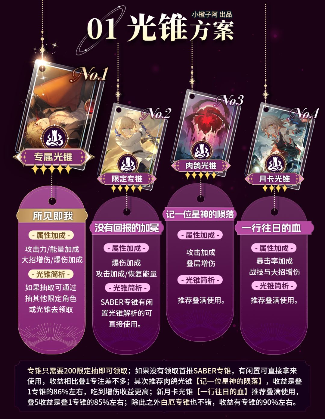 【V4.4攻略】角色攻略 吉尔伽美什 3