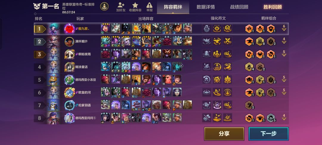 震惊!三星四费居然没打过两星五费 2