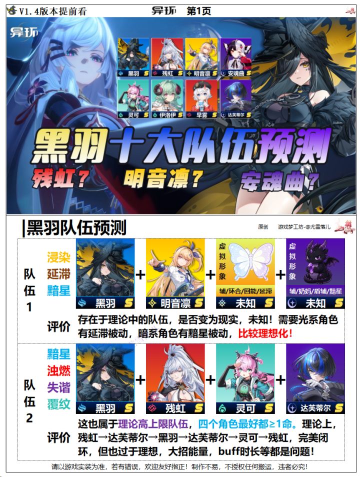 异环攻略:黑羽十大队伍预测,如何组队?截图