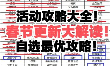 一图看懂自选如何选【春节版本更新详细解读】（下）活动攻略！