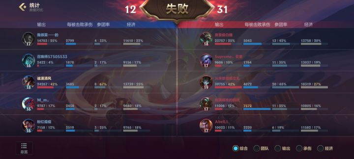 看点乐子截图