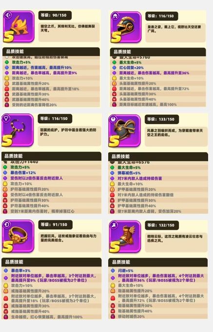 装备保姆级介绍攻略 3