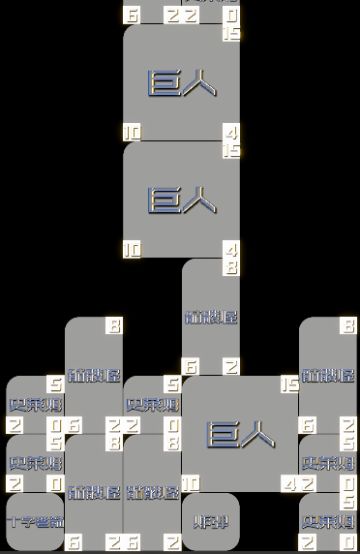 寻火地牢开发日志（1） - 美术还在偷懒ing