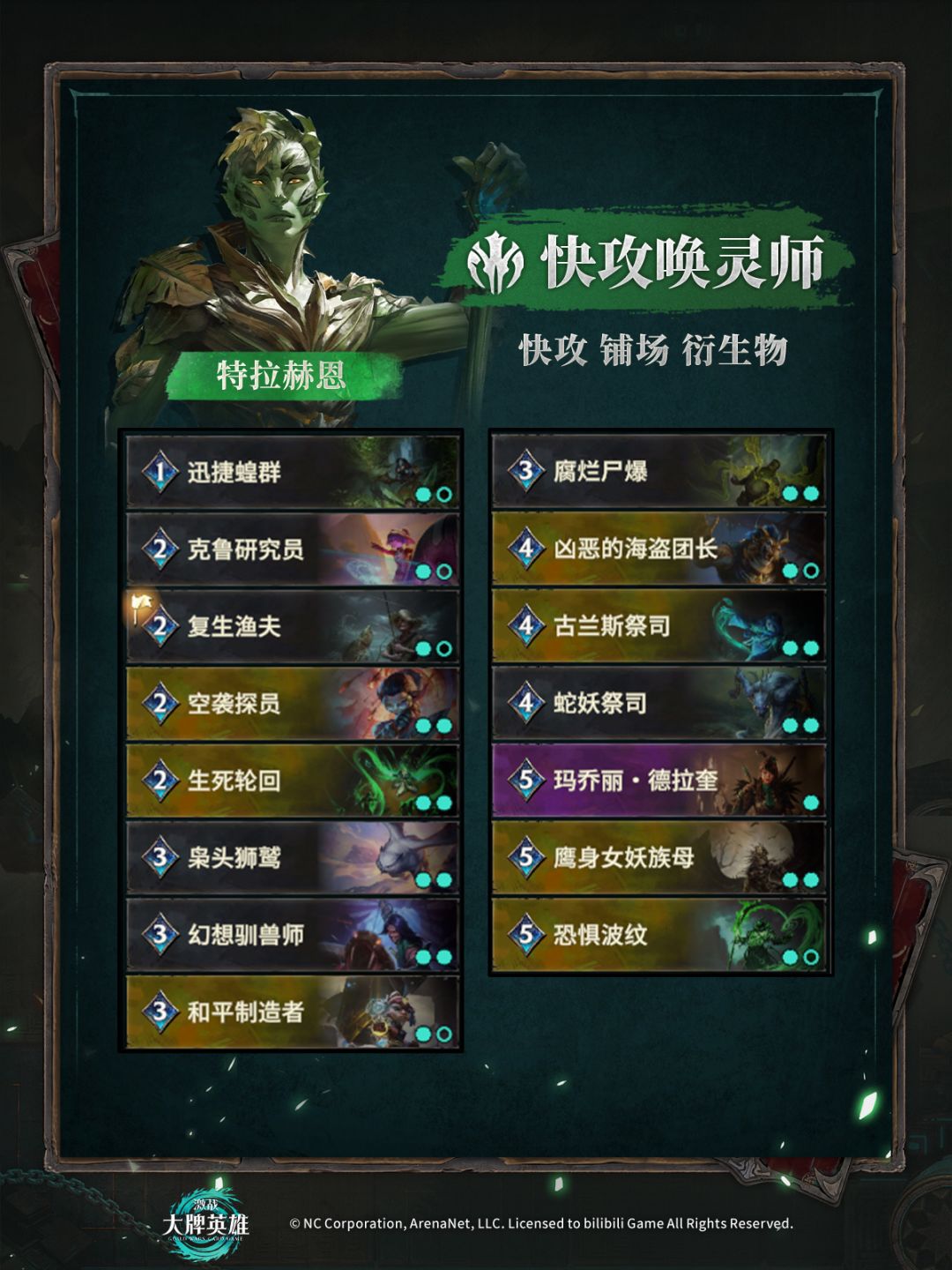 「验牌测试」热门卡组更新 2