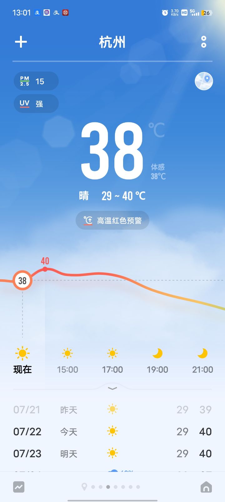 谁敢在没空调的情况下玩麦芬截图