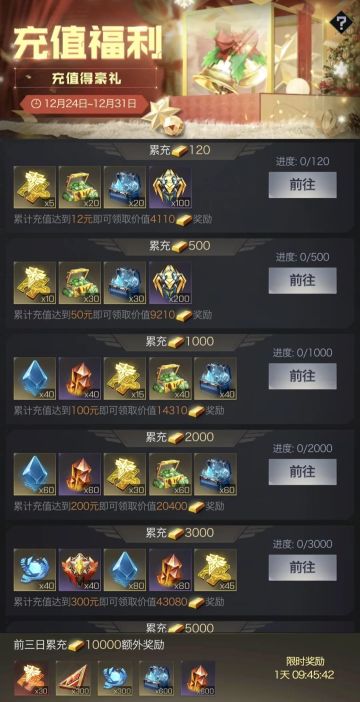 战地小记者投稿丨红警双旦系列活动参与攻略