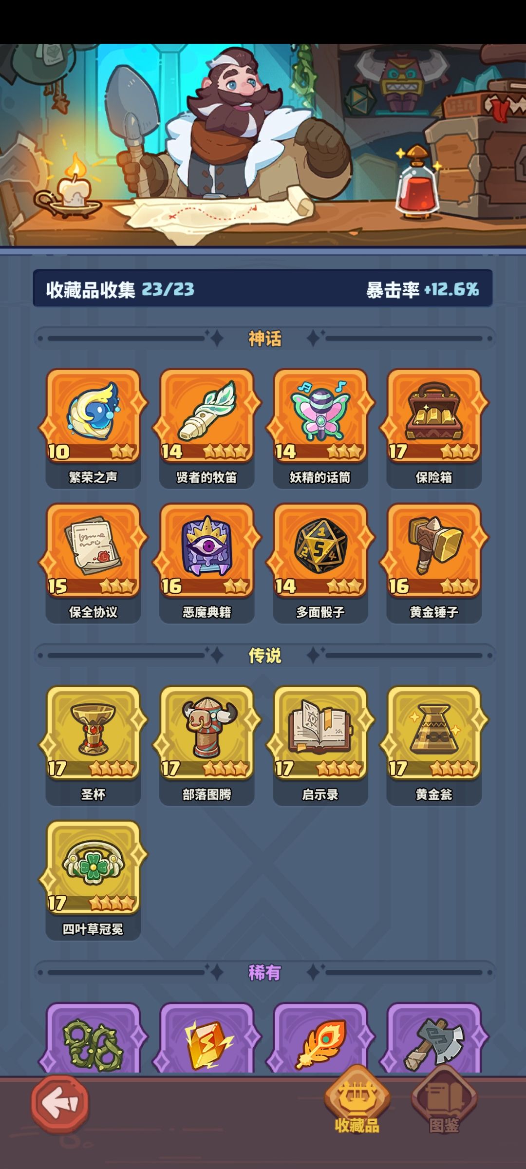 有没有配置差不多的一起试一下噩梦 1