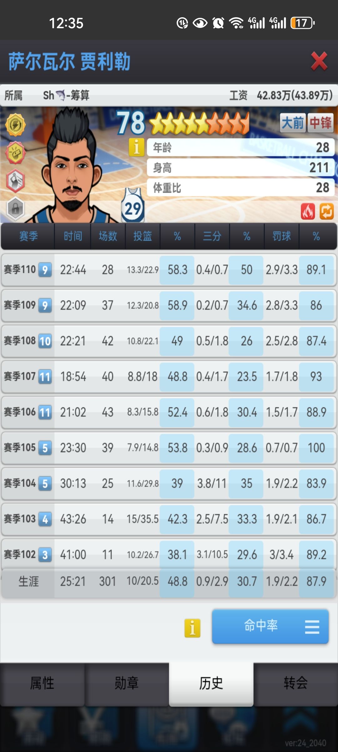 9联主力大哥大甩卖!!! 7