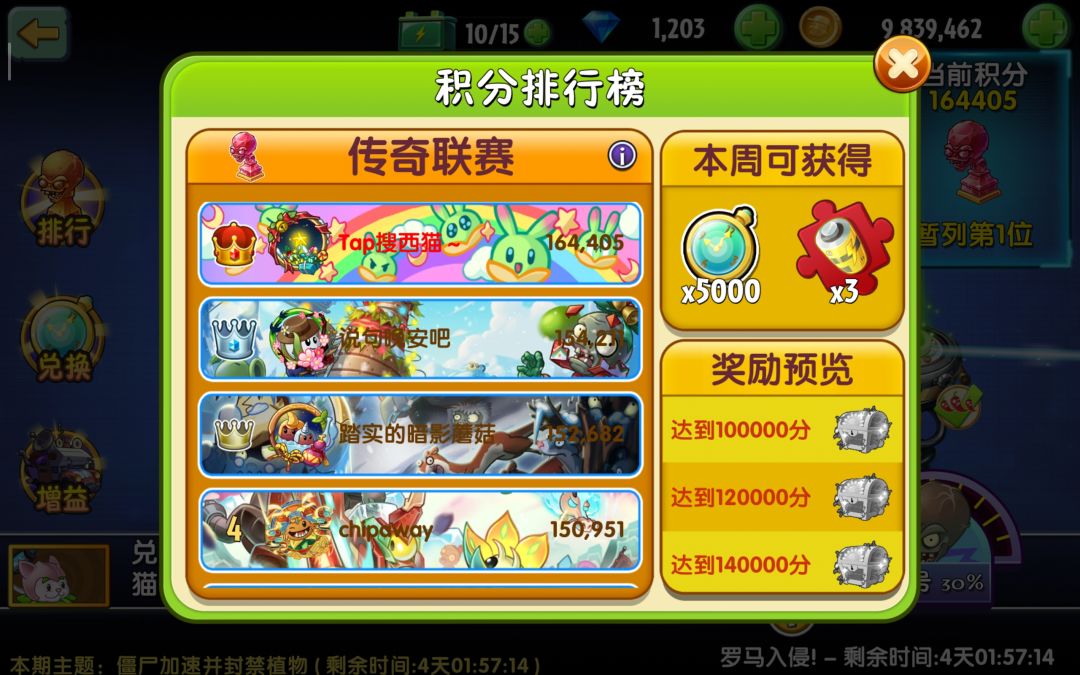 震惊!第一和第二差了一万分 2