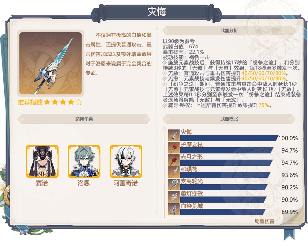 【V月之七】月之七下半武器池要不要抽? 2