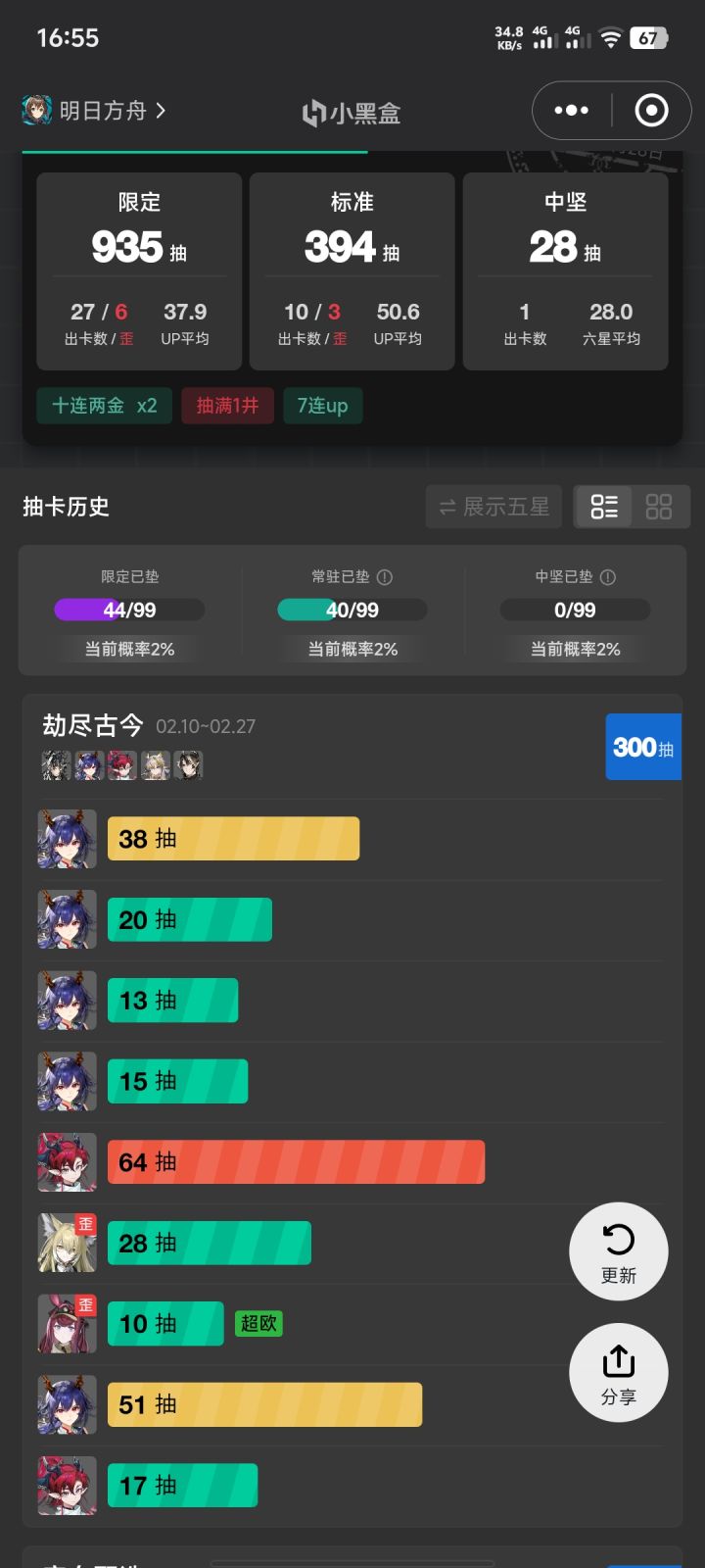 今年300抽保底吃满哩,欧非守恒截图