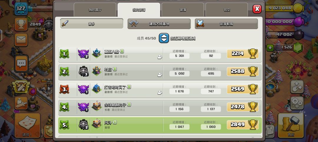 部落收人 3