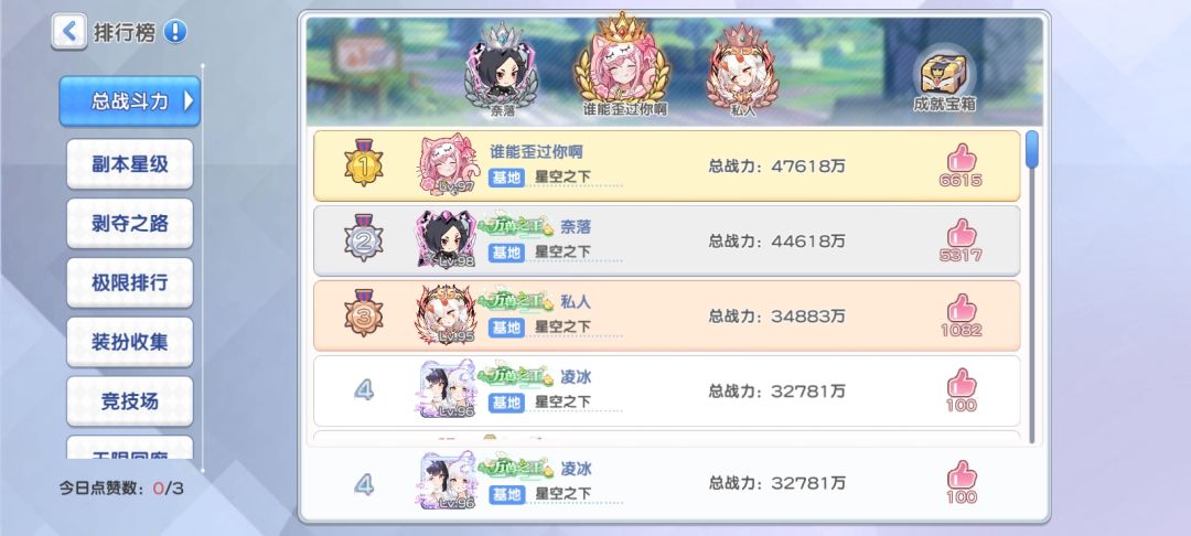 也是出息了 3