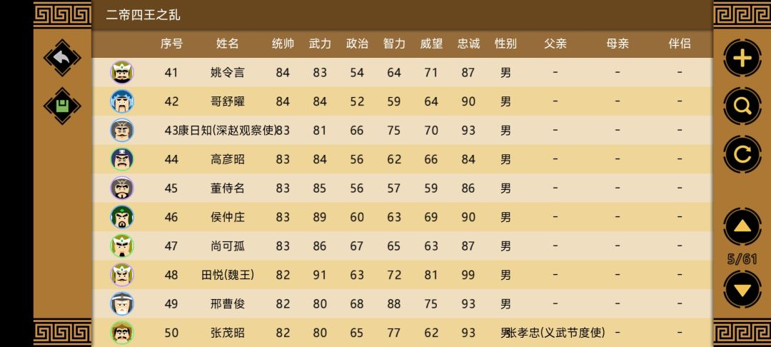 【剧本】二帝四王之乱 8