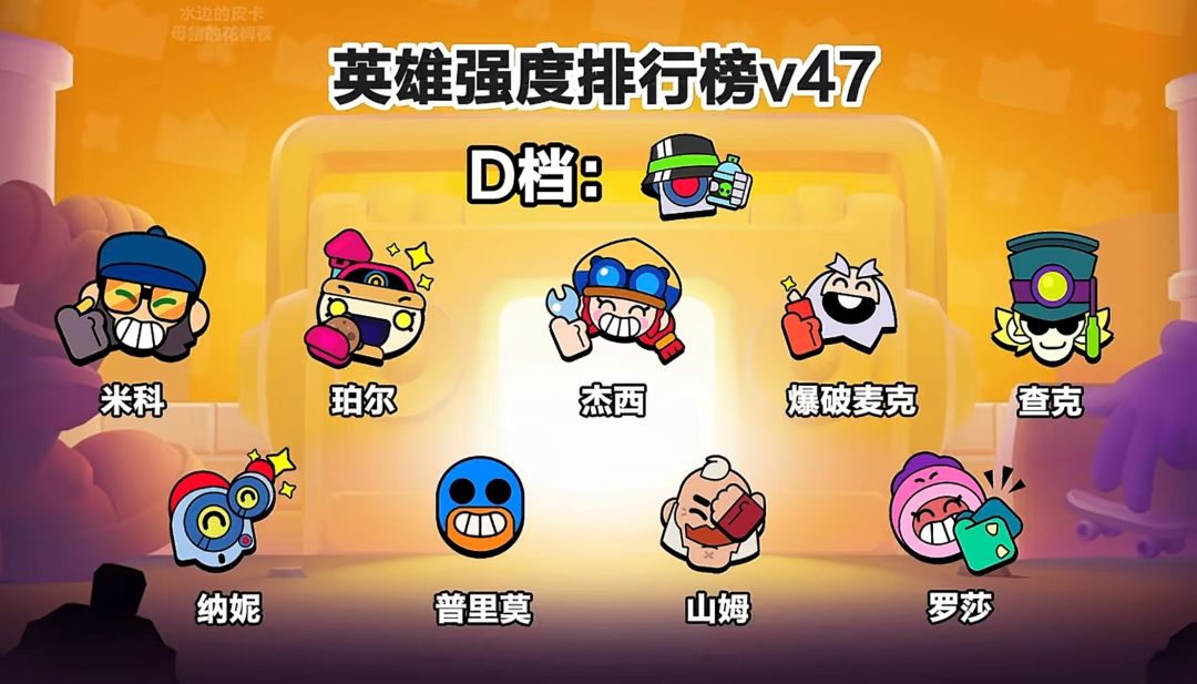 国服现版本强度榜,供参考 2