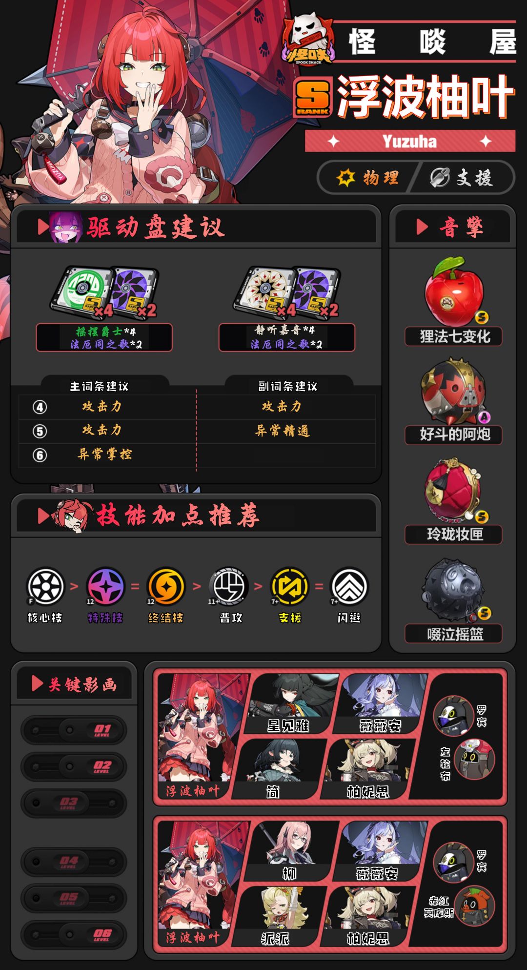 【2.1攻略征集】浮波柚叶养成攻略 1