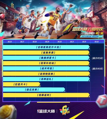 限定球员陆续登场亮相！还有谁！？