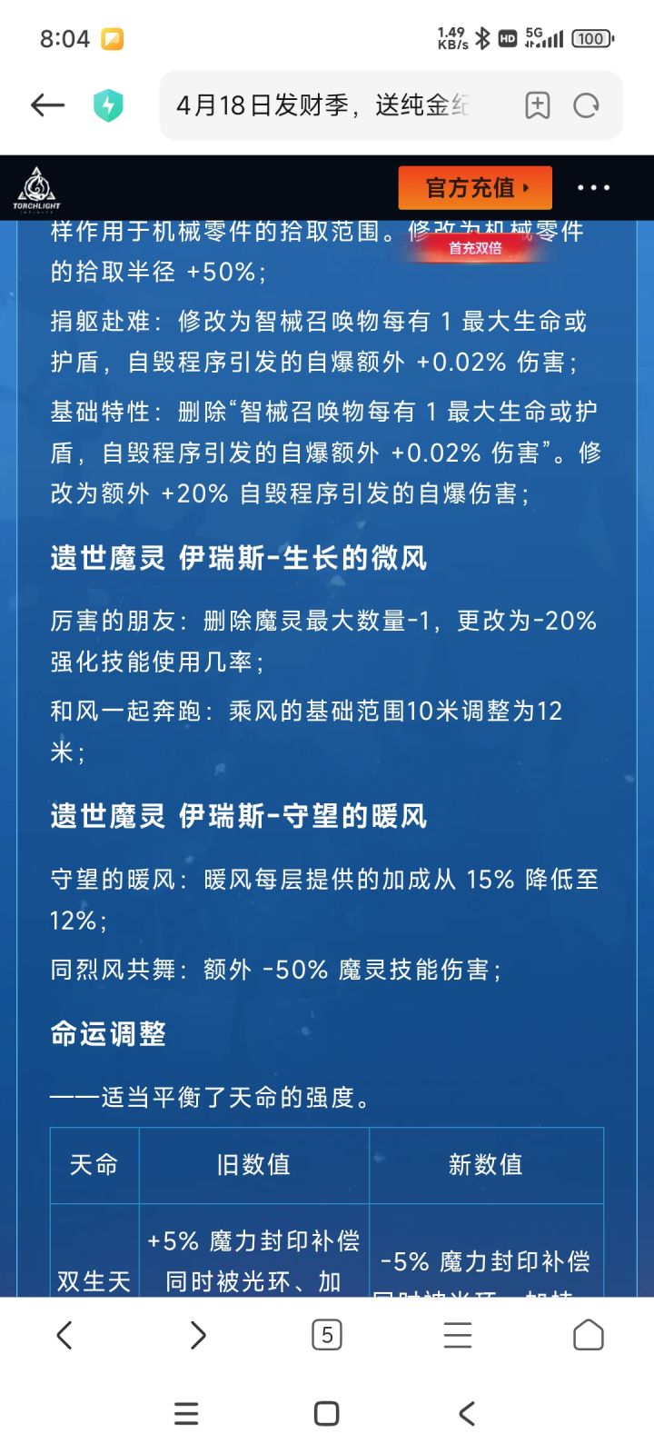 魔灵2新赛季还能不能玩截图