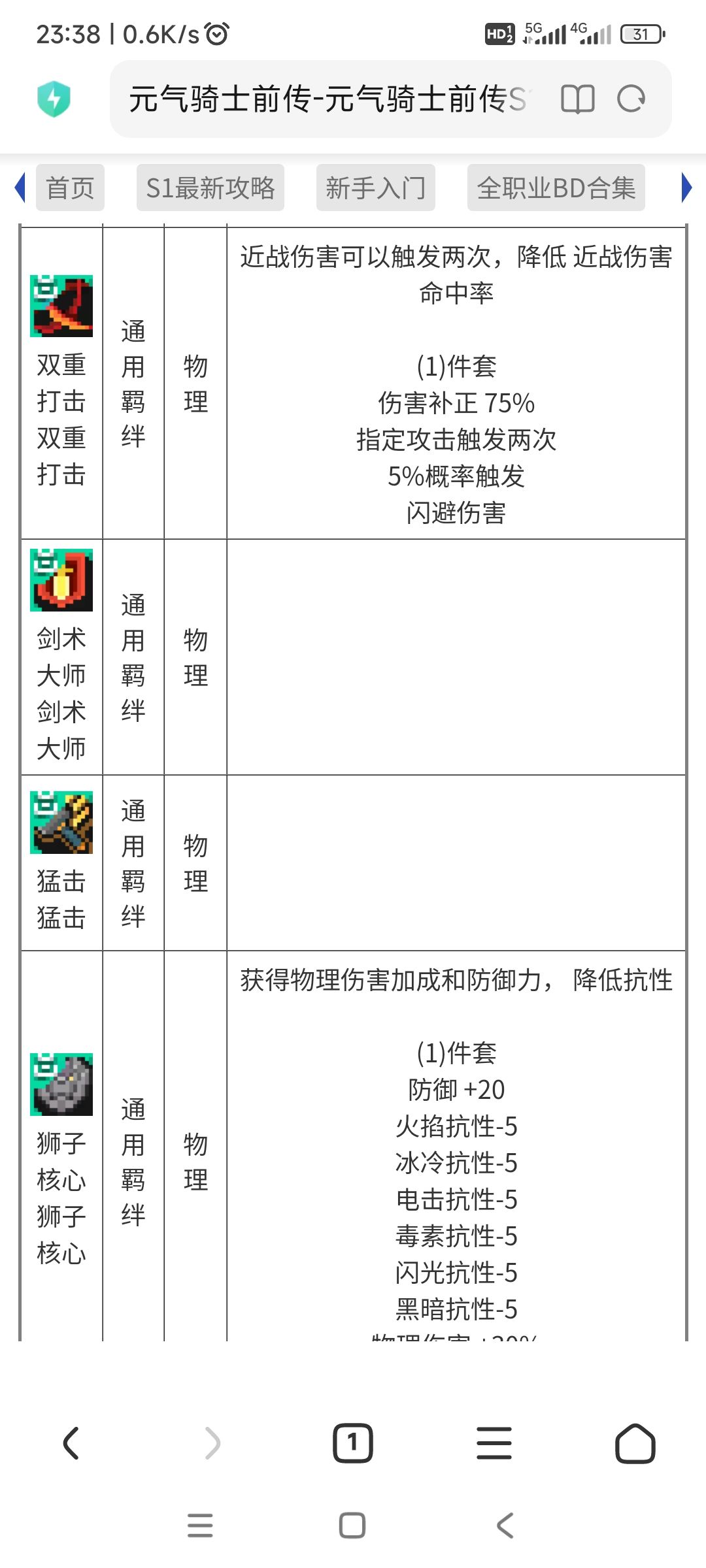 元前好用的攻略网站截图