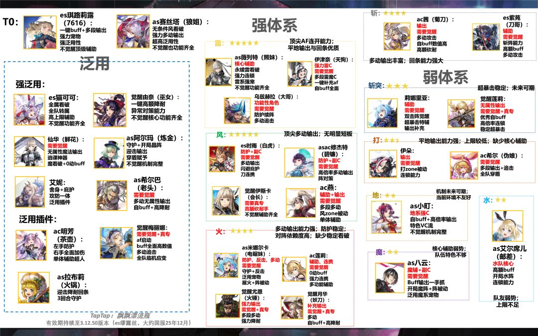 兹尔巴是不是就是希尔巴呀 2