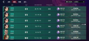 申请体验服资格