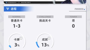 【我的百分之一】-【百分之一】