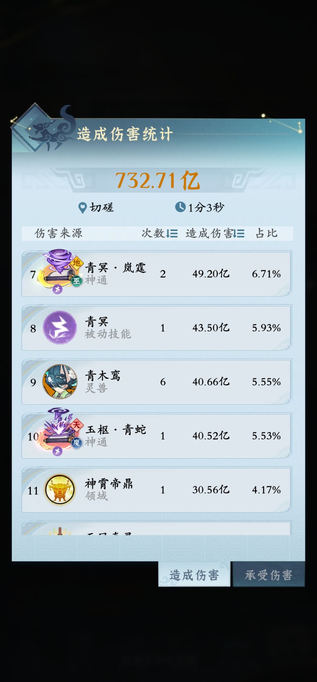 雷修已经没有什么存在的必要吧 2