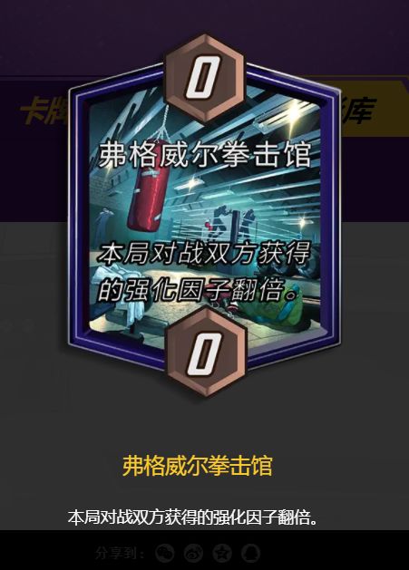 弗格维尔拳击馆区域分析截图