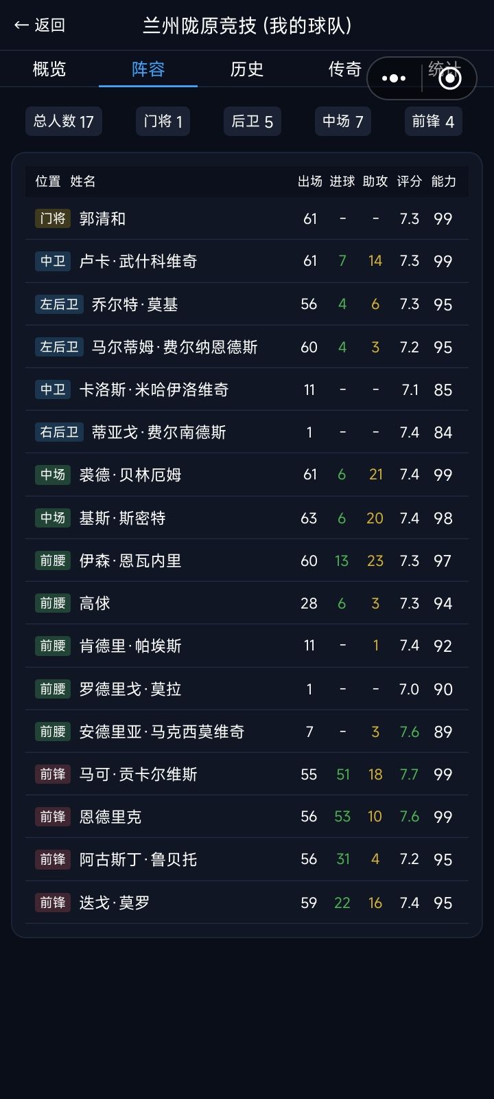 过于离谱截图