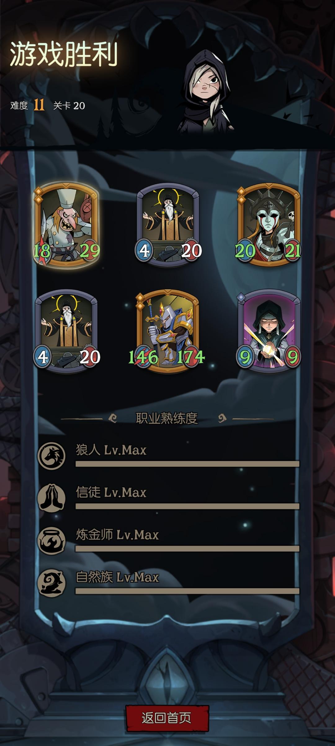 信徒恢复 1