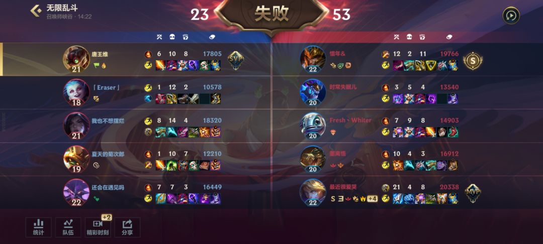 无限火力真好玩 2