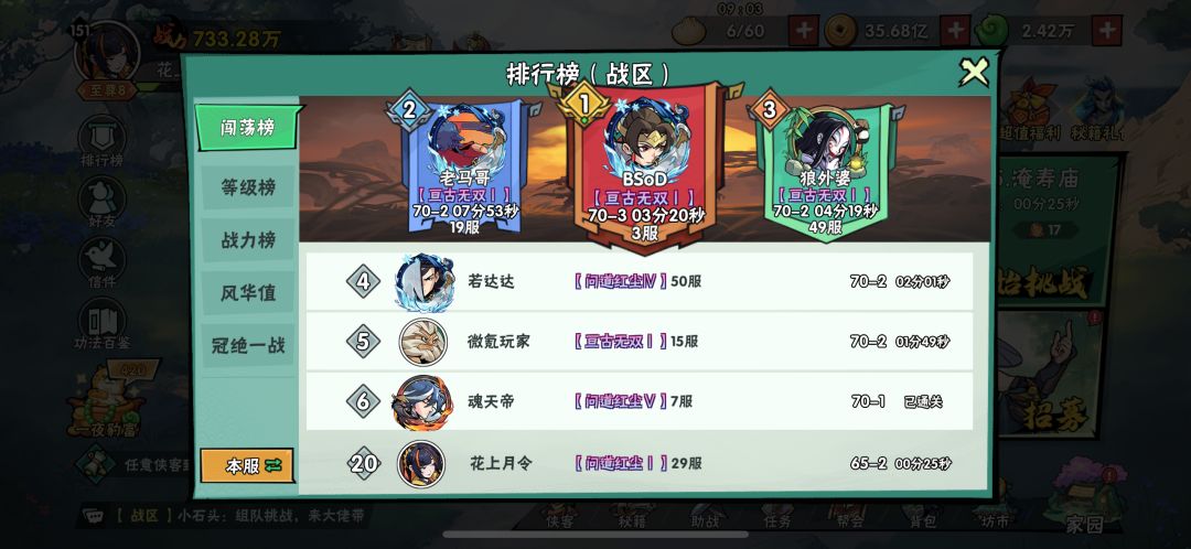 730w伞女跻身65-2俱乐部，毕业了 3