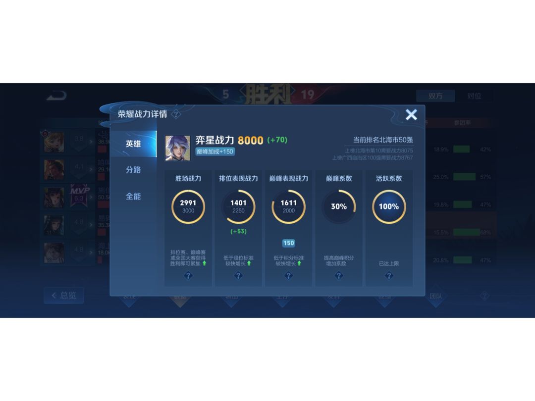 推荐一款玩了10年的5v5公平竞争的MOBA游戏 1
